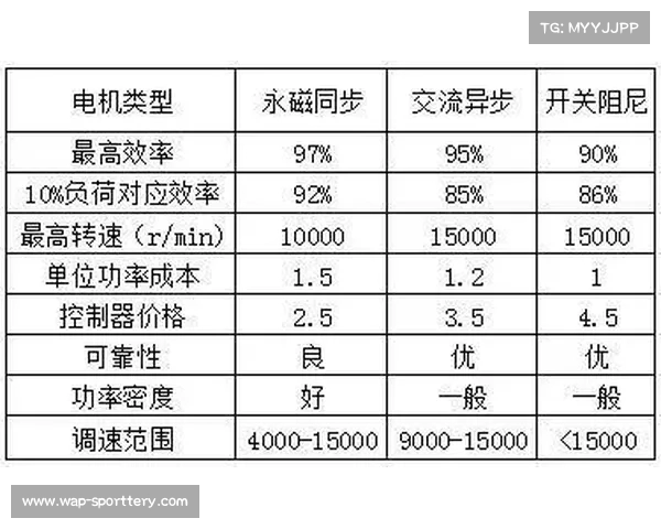 世界杯淘汰赛全景解析每场对决背后的关键战术与球员表现 世界杯淘汰赛全景解析每场对决背后的关键战术与球员表现