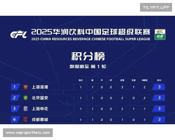 中超联赛新赛季赛程正式发布 将于三月拉开帷幕至十一月落幕 中超联赛新赛季赛程正式发布 将于三月拉开帷幕至十一月落幕